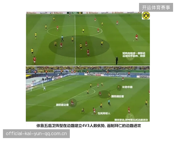 阵地战中禁区争抢更为激烈：从前线到市场的策略洞察与机遇