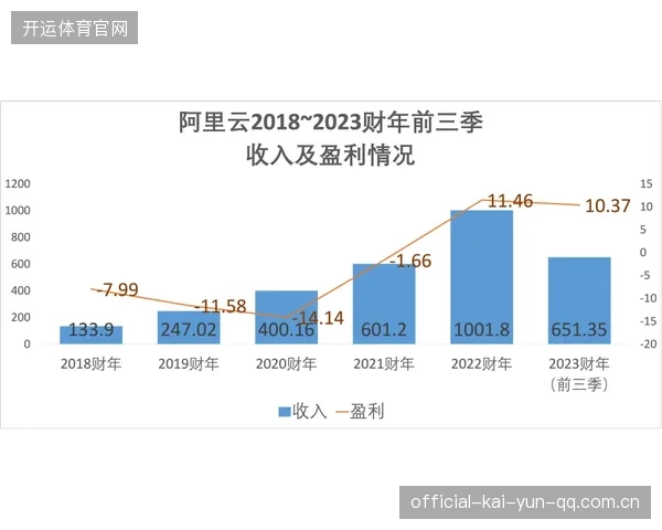 凯恩大范围调度：从战略布局到实战执行的全面解析